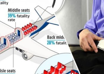 Nhìn từ chuyến bay khiến hàng chục người thương vong của Singapore Airlines: Ngồi ở đâu và phải làm gì khi lên máy bay để an toàn hơn?