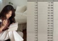 Lương gần 20 triệu, không trả nổi hóa đơn 4,6 triệu mà phải đi vay: Đến khi có việc mới biết tầm quan trọng của “sự dự phòng”