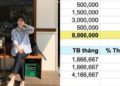 Thu nhập hơn 83 triệu/tháng nhưng chỉ tiêu 15,5 triệu: Cô gái khiến cộng đồng mạng khen không ngớt lời