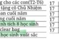Thêm 1 vụ quỹ lớp gây tranh cãi: Mọi phụ huynh đều đóng tiền nhưng lại trích quỹ thưởng riêng cho các em Học sinh Giỏi, liệu có hợp lý?