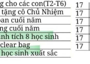 Thêm 1 vụ quỹ lớp gây tranh cãi: Mọi phụ huynh đều đóng tiền nhưng lại trích quỹ thưởng riêng cho các em Học sinh Giỏi, liệu có hợp lý?