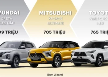 Cuộc chiến SUV gầm cao cỡ B tầm giá 700 triệu đồng